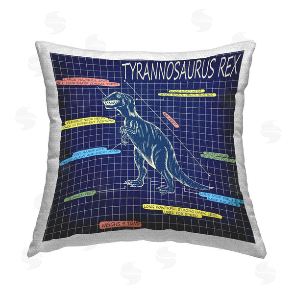 Stupell Industries Sangita Bachelet | T-Rex Educational Dinosaur Diagram Printed Throw Pillow