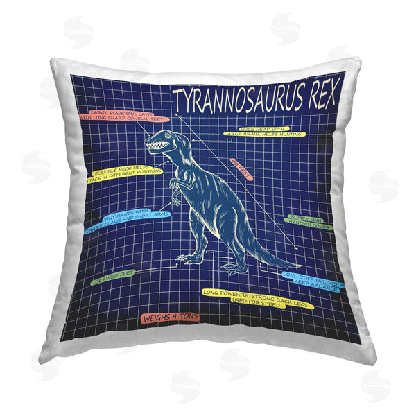 stupell industries Sangita Bachelet | T-Rex Educational Dinosaur Diagram Printed Throw Pillow