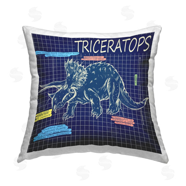 stupell industries Sangita Bachelet | Triceratops Dinosaur Blueprint Printed Throw Pillow