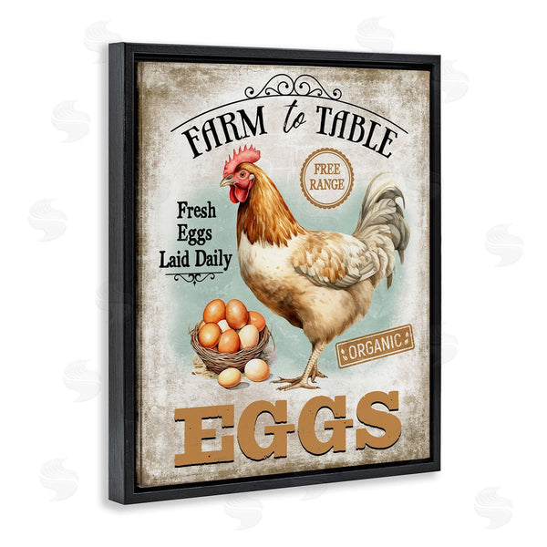 Stupell Industries Creatif Belle | Vintage Farm Eggs
