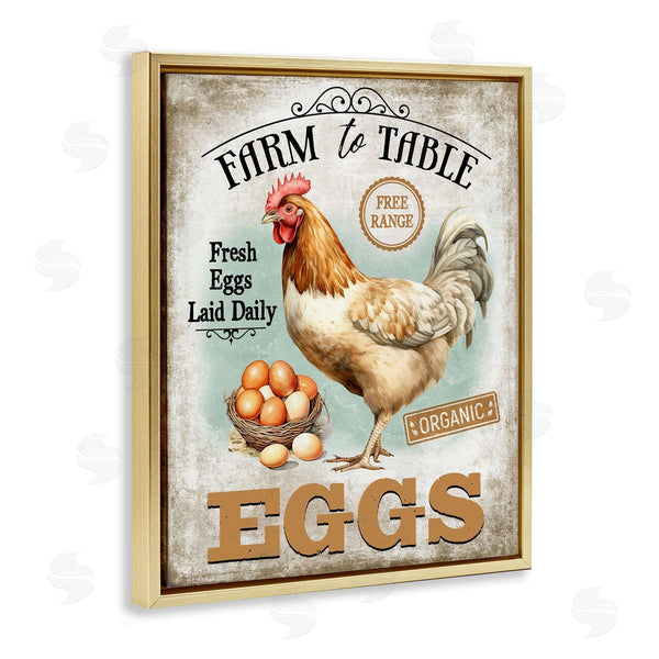 Stupell Industries Creatif Belle | Vintage Farm Eggs