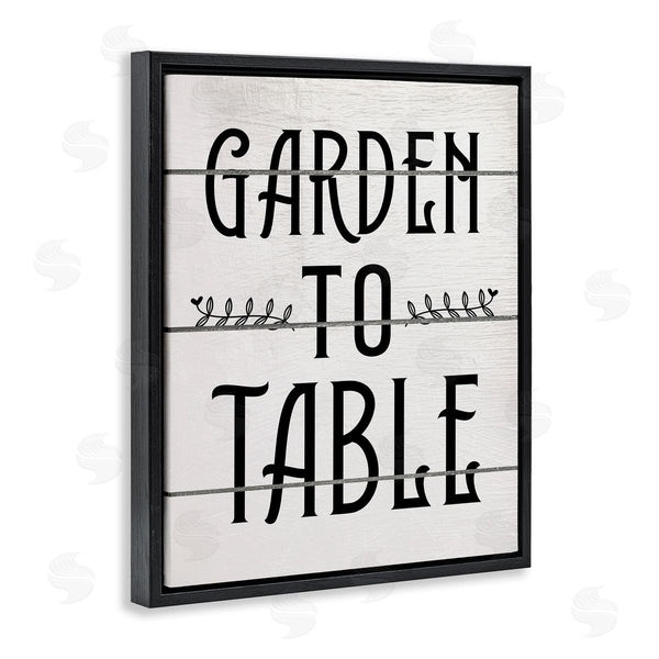 Stupell Industries Ziwei Li | Garden To Table