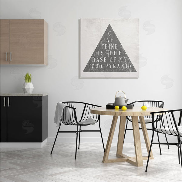 Stupell Industries Stupell Studio | Caffeine Is My Food Pyramid Funny Kitchen Wall Art