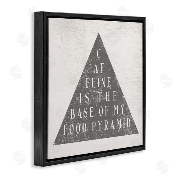 Stupell Industries Stupell Studio | Caffeine Is My Food Pyramid Funny Kitchen Wall Art