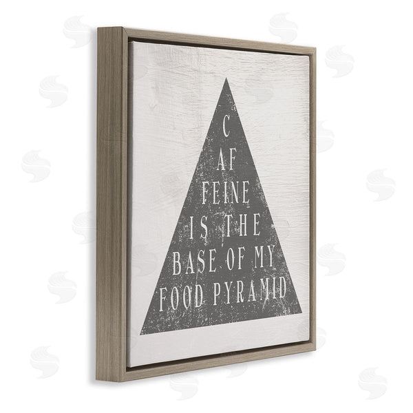 Stupell Industries Stupell Studio | Caffeine Is My Food Pyramid Funny Kitchen Wall Art