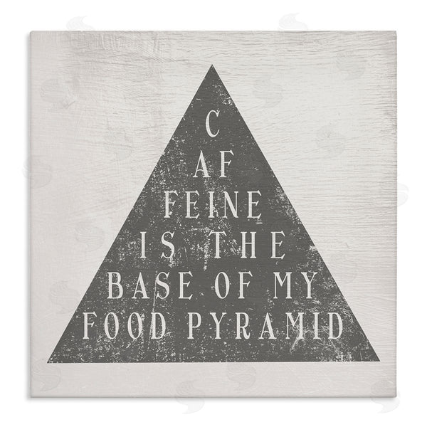 stupell industries Stupell Studio | Caffeine is My Food Pyramid Funny Kitchen Wall Art