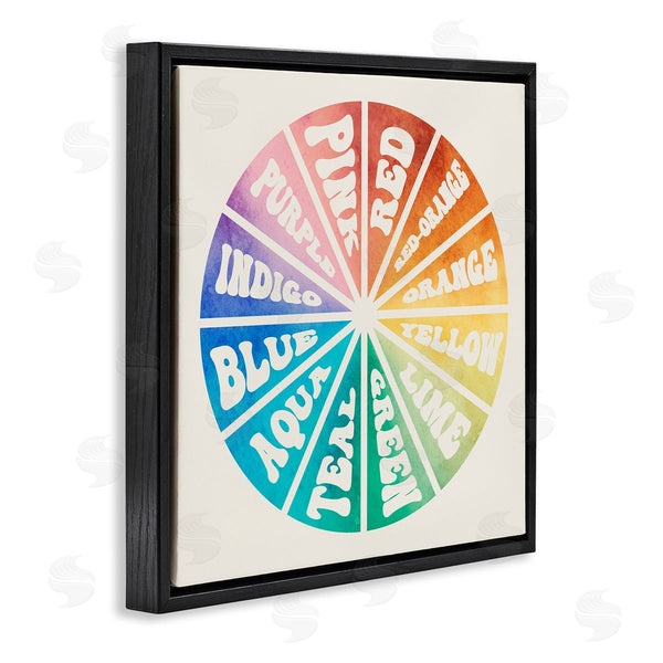 Stupell Industries Stupell Studio | Informative Hue Chart Rainbow Diagram Design Wall Art