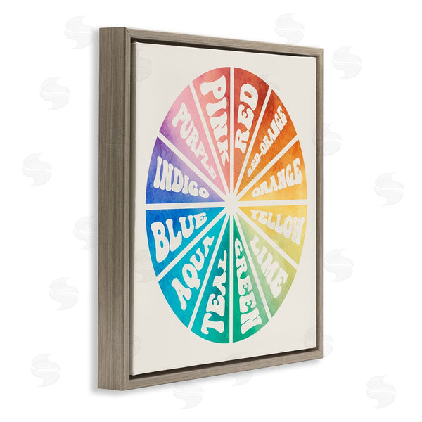 Stupell Industries Stupell Studio | Informative Hue Chart Rainbow Diagram Design Wall Art