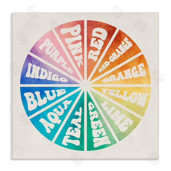 stupell industries Stupell Studio | Informative Hue Chart Rainbow Diagram Design Wall Art