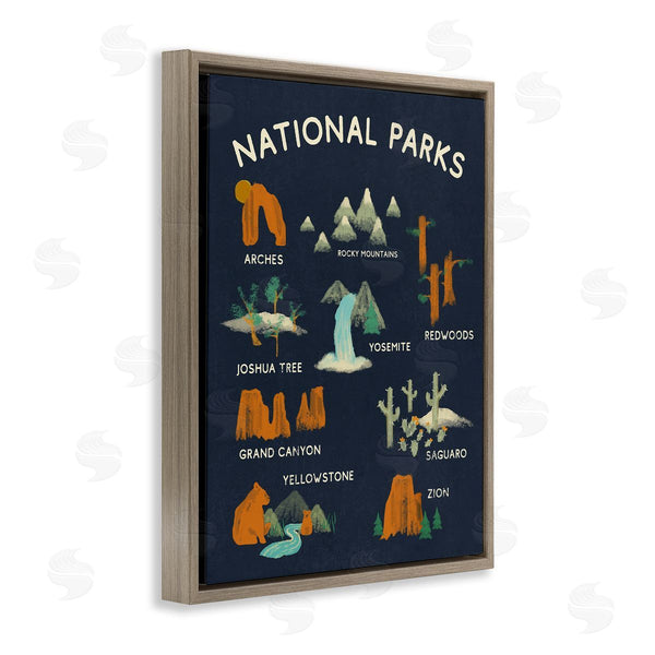 Stupell Industries Stupell Studio | National Parks Iconographic Informational Natural Reserve Educational Sign Wall Art