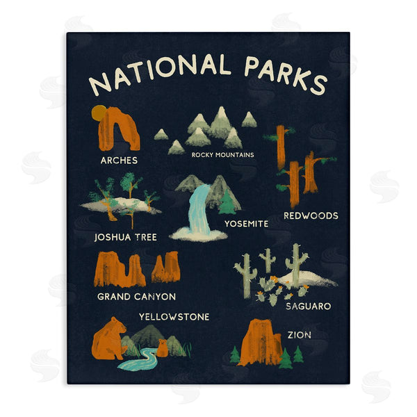 stupell industries Stupell Studio | National Parks Iconographic Informational Natural Reserve Educational Sign Wall Art