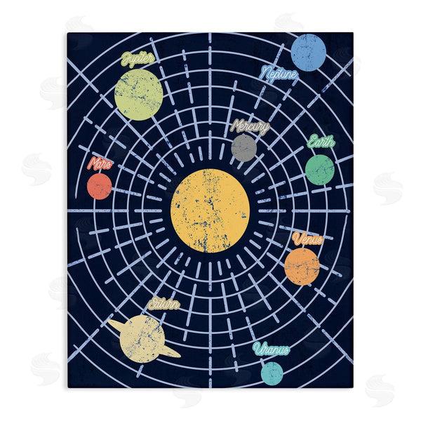 stupell industries Stupell Studio | Retro Solar System Chart Milky Way Planets