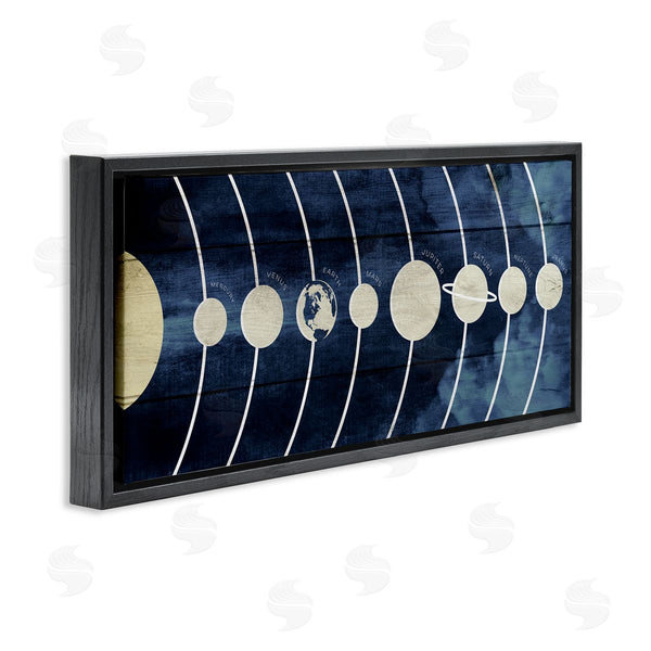 Stupell Industries Stupell Studio | Rustic Diagram Of Solar System Wall Art