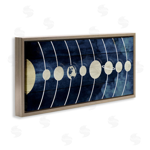 Stupell Industries Stupell Studio | Rustic Diagram Of Solar System Wall Art