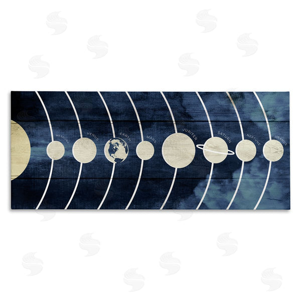 stupell industries Stupell Studio | Rustic Diagram of Solar System Wall Art