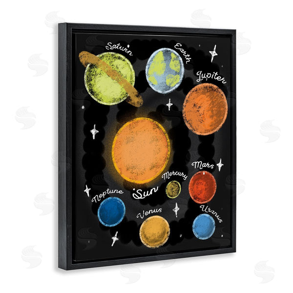Stupell Industries Stupell Studio | Solar System Playful Planet Chart Earth Mars Sun Wall Art