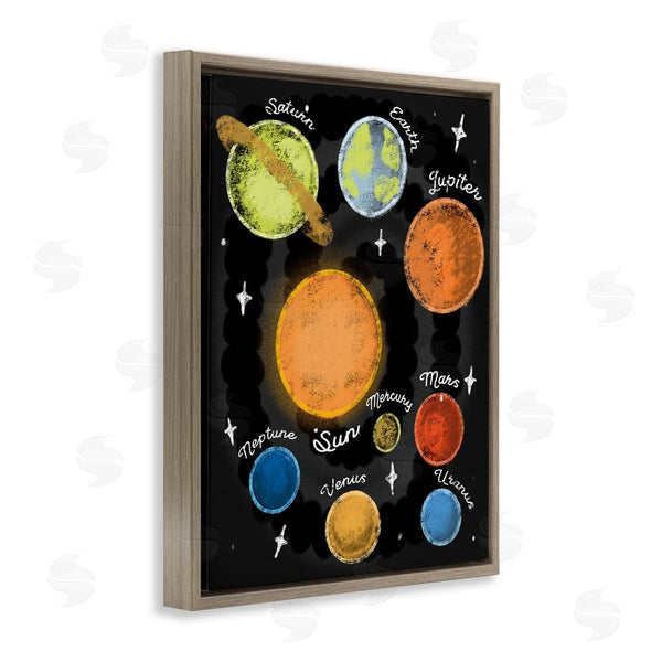Stupell Industries Stupell Studio | Solar System Playful Planet Chart Earth Mars Sun Wall Art