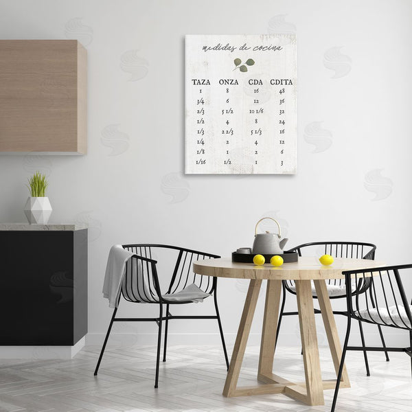 Stupell Industries Stupell Studio | Tabla De Medidas De Cocina Wall Art