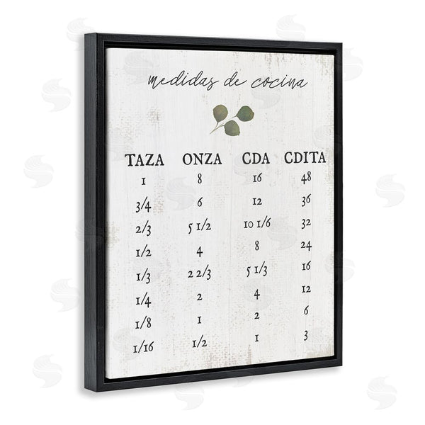 Stupell Industries Stupell Studio | Tabla De Medidas De Cocina Wall Art