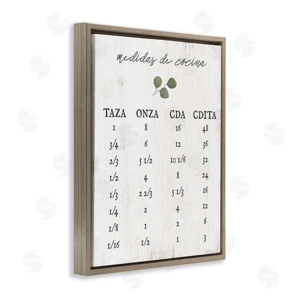 Stupell Industries Stupell Studio | Tabla De Medidas De Cocina Wall Art