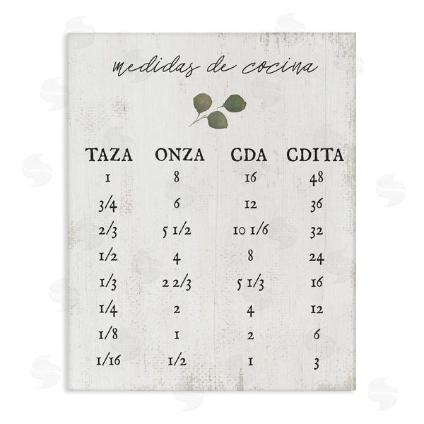 stupell industries Stupell Studio | Tabla de Medidas de Cocina Wall Art