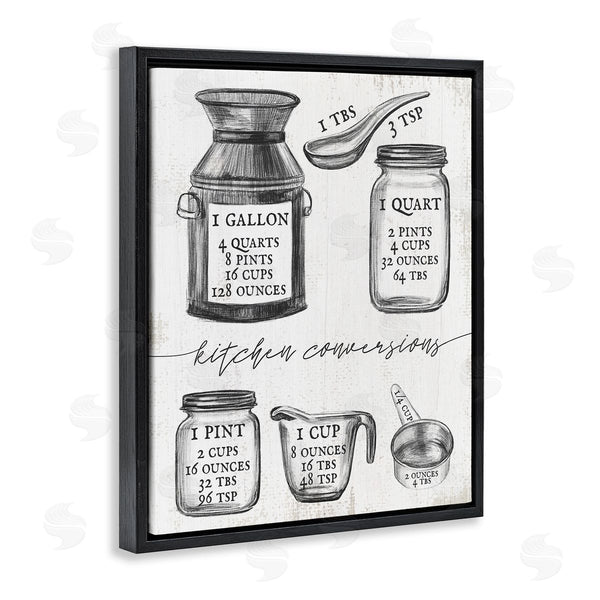 Stupell Industries Stupell Studio | Vintage Kitchen Conversion Chart