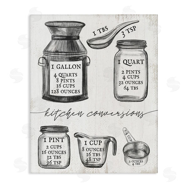 stupell industries Stupell Studio | Vintage Kitchen Conversion Chart