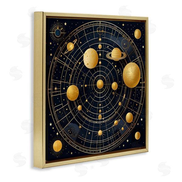 Stupell Industries Tabz Jones | Astral Planets In Solar System