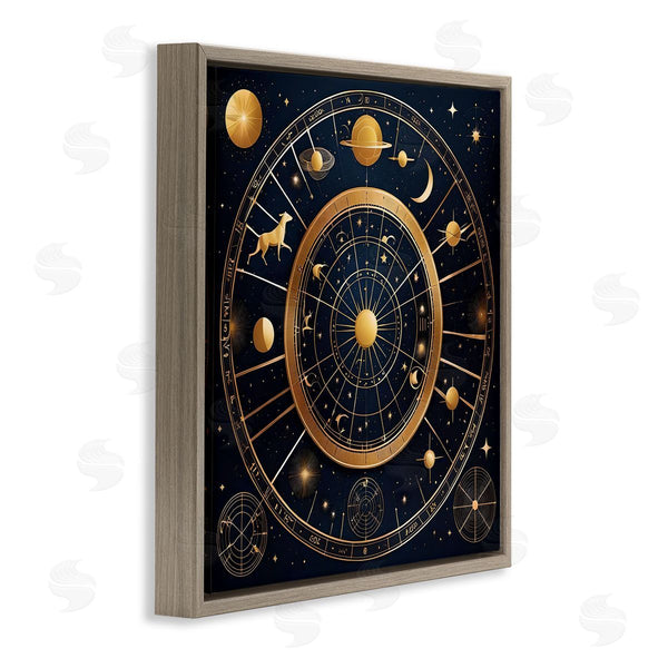 Stupell Industries Tabz Jones | Astrology Zodiac Birth Chart