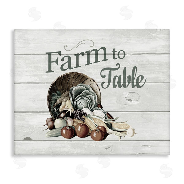 stupell industries The Saturday Evening Post | Farm To Table Vegetables Rustic