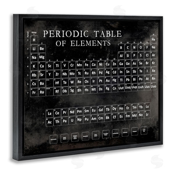 Stupell Industries Vision Studio | Vintage Periodic Table Of Elements Distressed Black White Wall Art