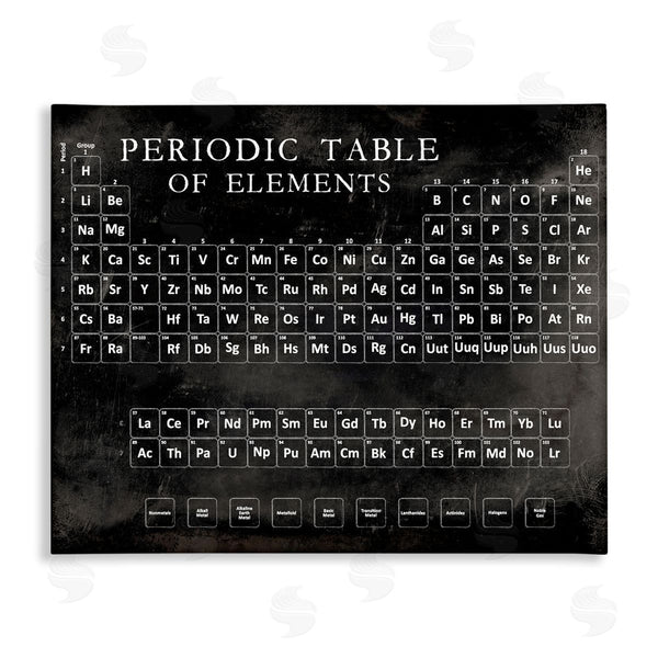 stupell industries Vision Studio | Vintage Periodic Table of Elements Distressed Black White Wall Art