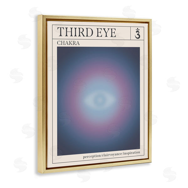Stupell Industries Wild Apple Portfolio | Third Eye Chakra Meditation