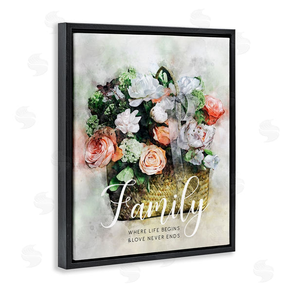 Stupell Industries Ziwei Li | Family Where Life Begins Phrase Wall Art