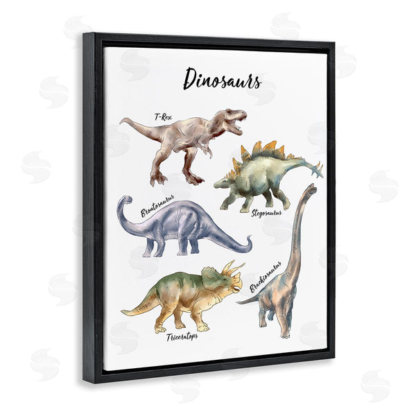 Stupell Industries Ziwei Li | Fun Dinosaur Chart Playful Watercolor Illustration