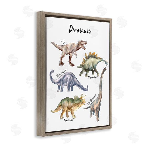 Stupell Industries Ziwei Li | Fun Dinosaur Chart Playful Watercolor Illustration