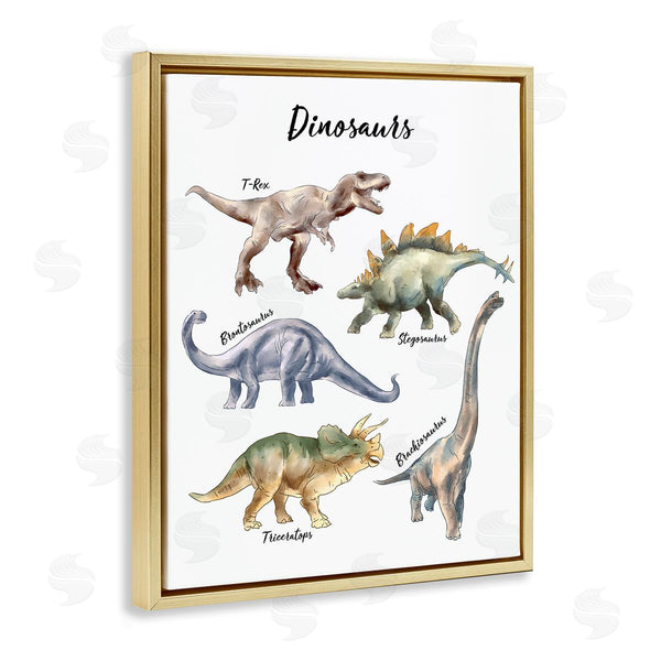 Stupell Industries Ziwei Li | Fun Dinosaur Chart Playful Watercolor Illustration