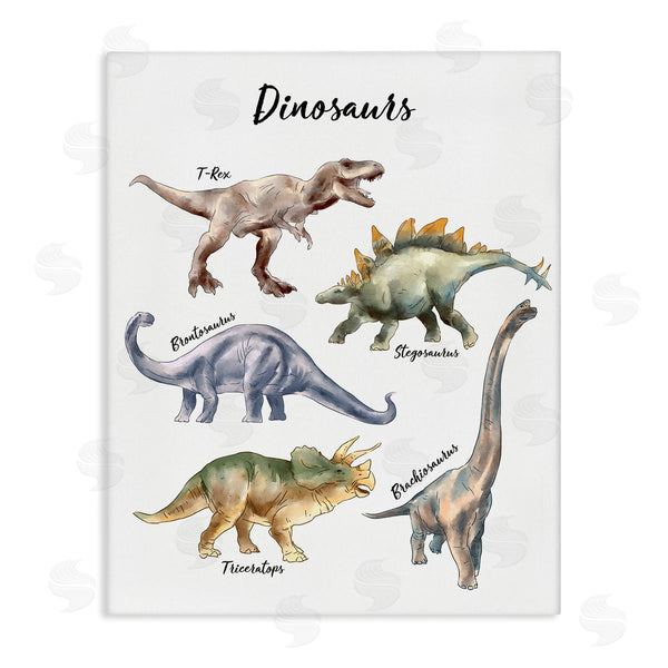 stupell industries Ziwei Li | Fun Dinosaur Chart Playful Watercolor Illustration