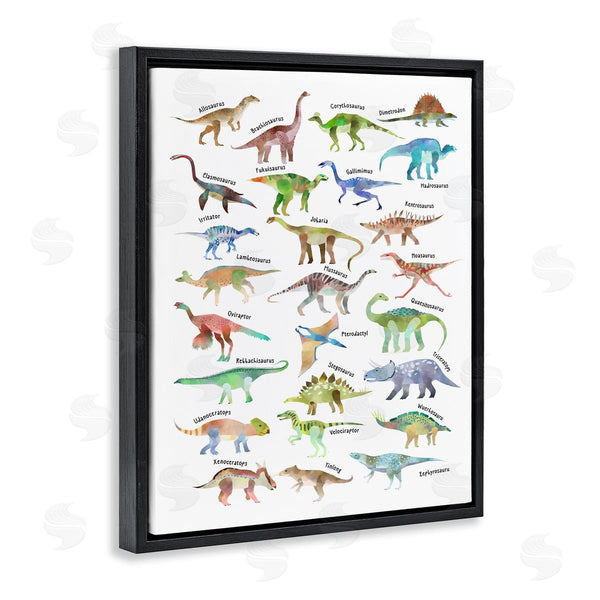 Stupell Industries Ziwei Li | Soft Watercolor Dinosaur Chart