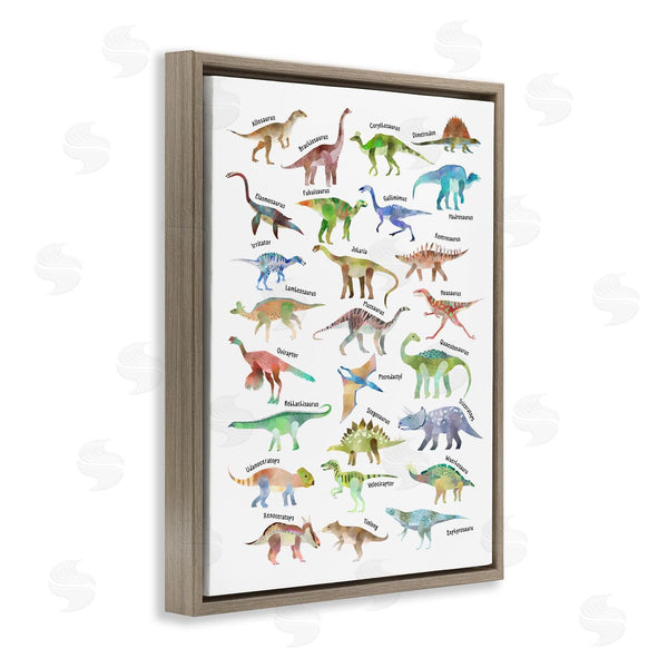 Stupell Industries Ziwei Li | Soft Watercolor Dinosaur Chart