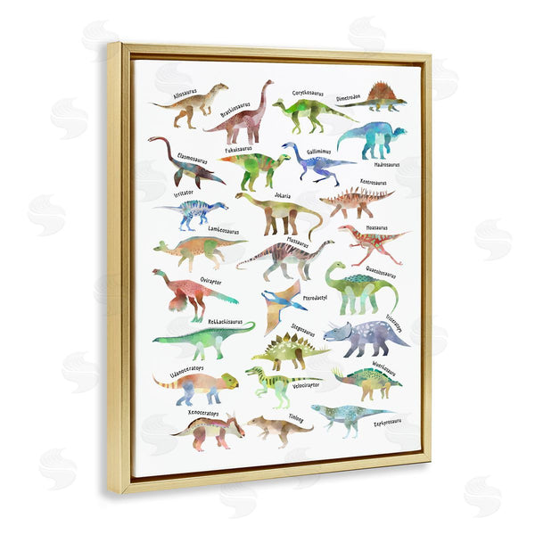 Stupell Industries Ziwei Li | Soft Watercolor Dinosaur Chart