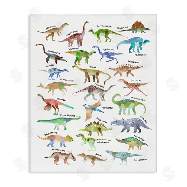 stupell industries Ziwei Li | Soft Watercolor Dinosaur Chart