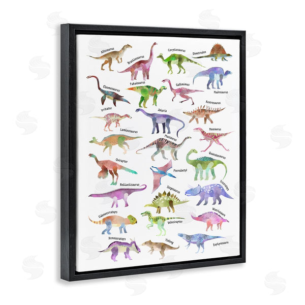 Stupell Industries Ziwei Li | Watercolor Dinosaur Chart Whimsical Reptiles