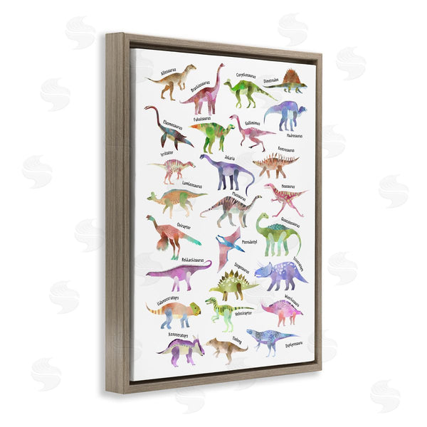Stupell Industries Ziwei Li | Watercolor Dinosaur Chart Whimsical Reptiles