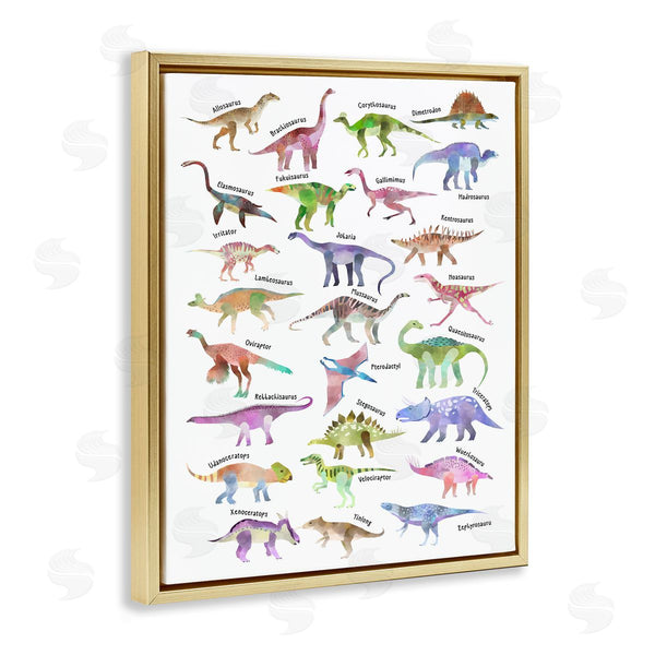 Stupell Industries Ziwei Li | Watercolor Dinosaur Chart Whimsical Reptiles