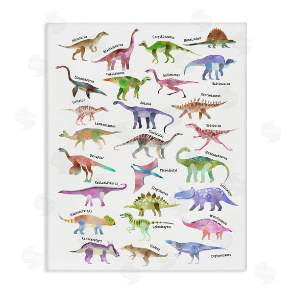 stupell industries Ziwei Li | Watercolor Dinosaur Chart Whimsical Reptiles